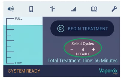 SelectCycles